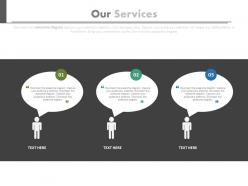 Three quotes for our services and communication powerpoint slides