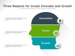 Three reasons for invest innovate and growth