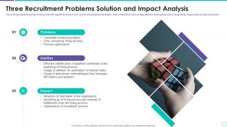 Three Recruitment Problems Solution And Impact Analysis