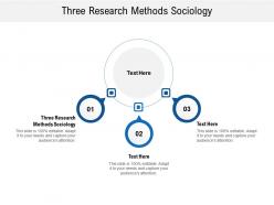 Three research methods sociology ppt powerpoint presentation show designs download cpb