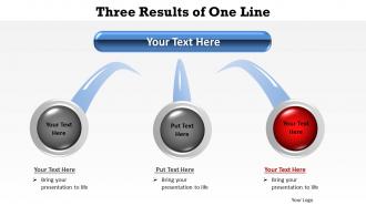 Three results of one line shown by circles with insertable images buttons powerpoint templates 0712