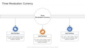 Three Revaluation Currency In Powerpoint And Google Slides Cpb