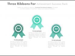 Three ribbons for achievement success rank powerpoint slides
