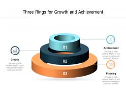 Three rings for growth and achievement