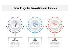 Three rings for innovation and balance