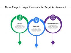 Three rings to inspect innovate for target achievement