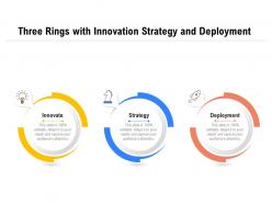Three rings with innovation strategy and deployment