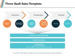 Three saas sales awareness ppt slides graphics template