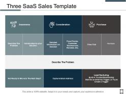 Three saas sales consideration ppt professional shapes