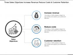 Three sales objectives increase revenue reduce costs and customer retention
