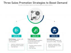 Three sales promotion strategies to boost demand