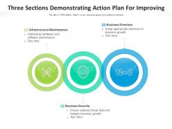 Three sections demonstrating action plan for improving
