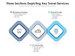 Three sections depicting key travel services