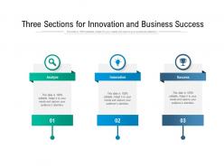 Three sections for innovation and business success