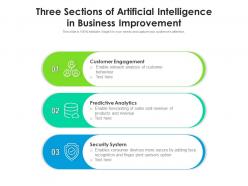 Three sections of artificial intelligence in business improvement