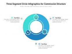 Three segment circle for commission structure infographic template