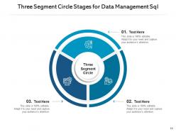 Three segment circle internet cost commission structure data management