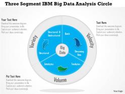 Three segment ibm big data analysis circle ppt slides