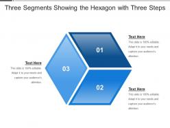 Three segments showing the hexagon with three steps