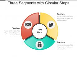 Three segments with circular steps