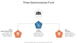 Three Semiconductor Fund In Powerpoint And Google Slides Cpb