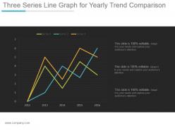 Three series line graph for yearly trend comparison ppt background images