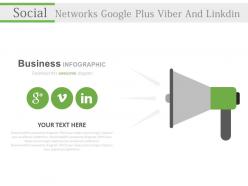 Three social networks google plus viber and linkdin powerpoint slides