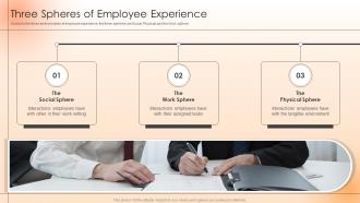 Three Spheres Of Employee Experience Strategies To Engage The Workforce And Keep Them Satisfied