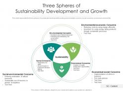 Three spheres of sustainability development and growth