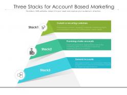 Three stacks for account based marketing