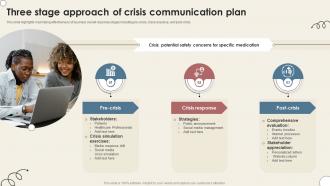 Three Stage Approach Of Crisis Communication Plan