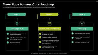 Three Stage Business Case Roadmap Digital Transformation Driving Customer