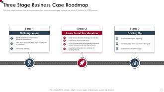 Three Stage Business Case Roadmap How To Improve Customer Service Toolkit