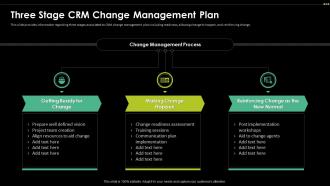 Three Stage CRM Change Management Plan Digital Transformation Driving Customer