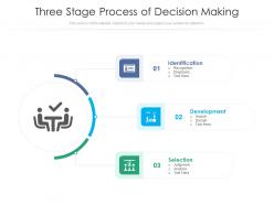 Three stage process of decision making
