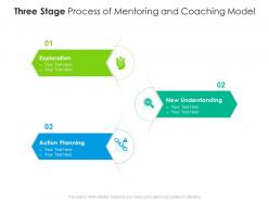Three Stage Process Of Mentoring And Coaching Model