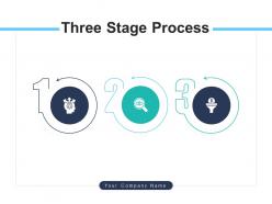 Three Stage Process Organizational Change Knowledge Sharing Development