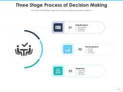 Three Stage Process Organizational Change Knowledge Sharing Development