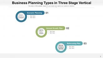 Three Stage Vertical Business Planning Growth Resource Development Analysis