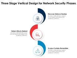Three stage vertical design for network security phases