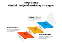 Three stage vertical design of marketing strategies