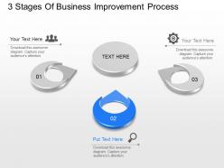 Three staged business improvement processs diagram powerpoint template slide