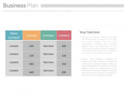 Three staged business planning diagram powerpoint slides