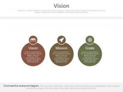 Three staged business vision mission and goal diagram powerpoint slides