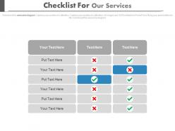 Three staged checklist for our services powerpoint slides