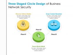Three Staged Circle Design Of Business Network Security