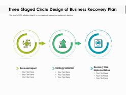 Three staged circle design of business recovery plan
