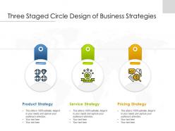 Three staged circle design of business strategies