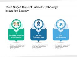 Three staged circle of business technology integration strategy
