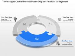 Three staged circular process puzzle diagram financial management powerpoint template slide